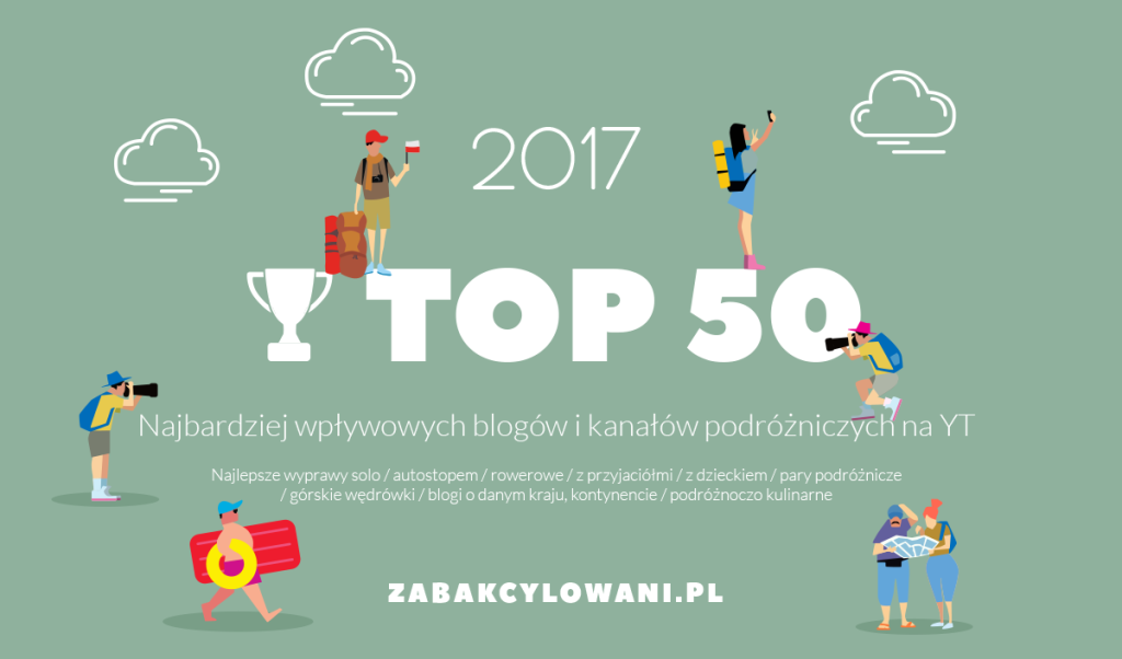 top-50-ranking-podroznikow-2017